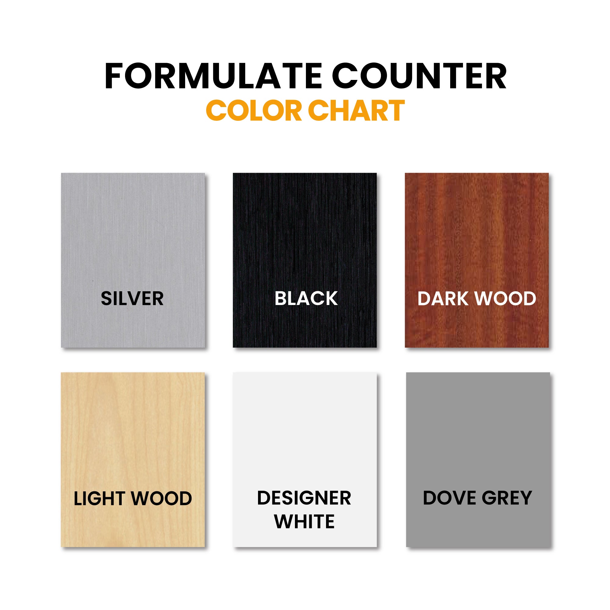 Formulate Ellipse Counter