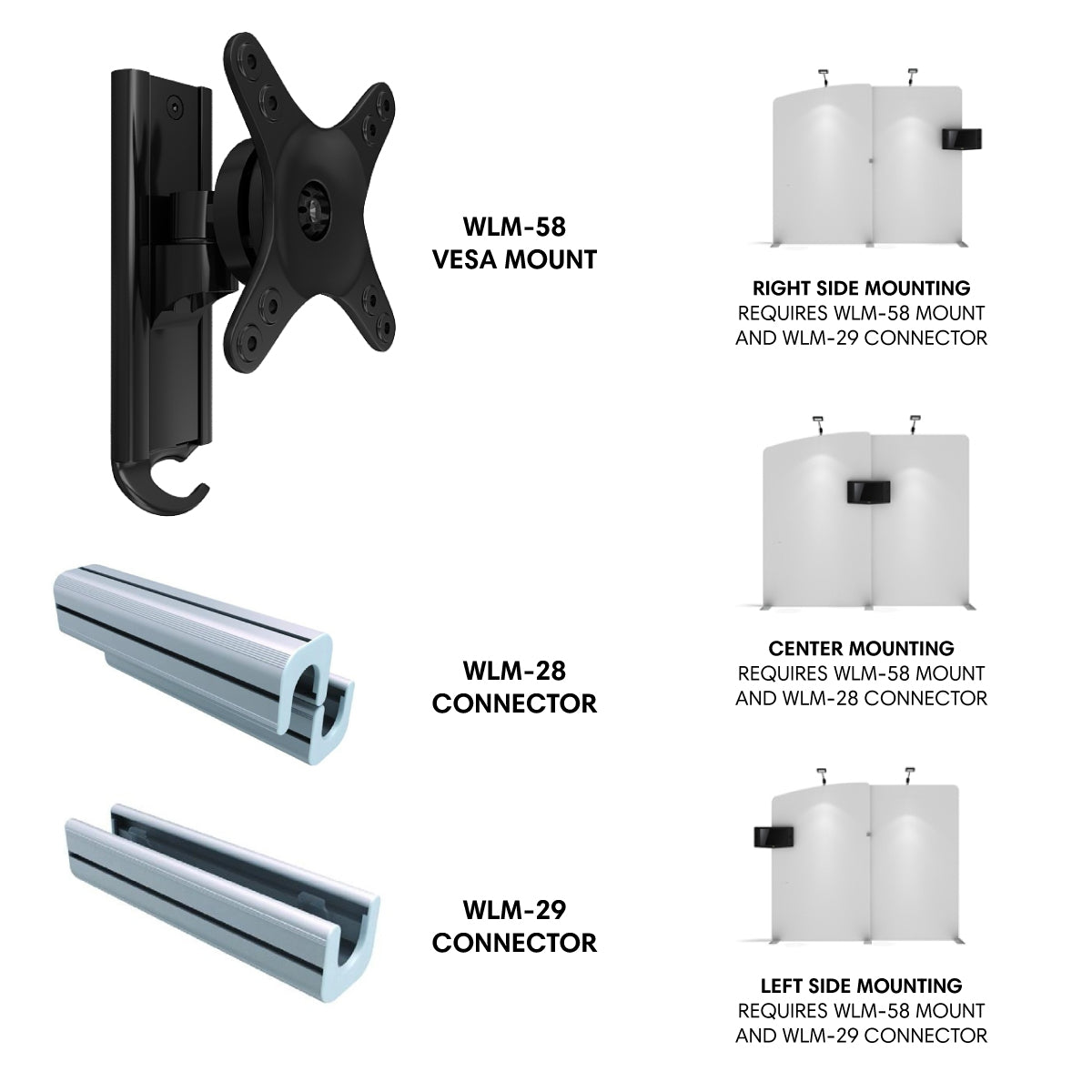 WaveLine VESA Monitor Mount WLM-P-58