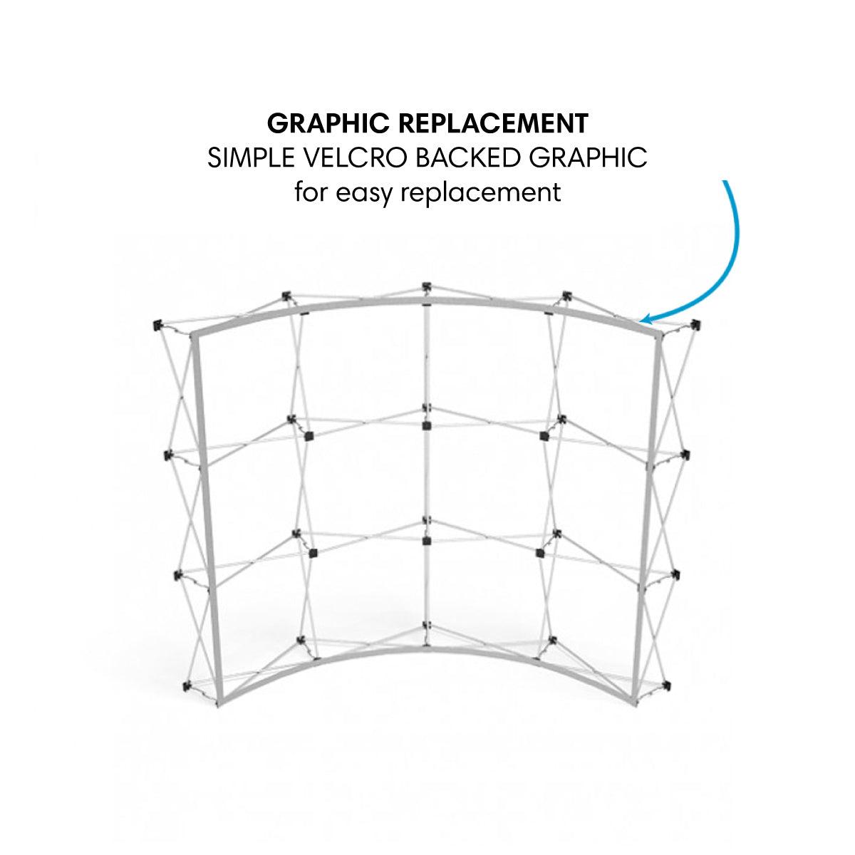 Curved display frame with velcro-backed graphic for easy replacement at trade shows and exhibitions