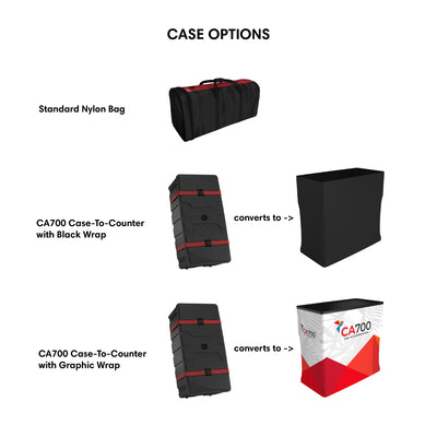 Three trade show case options including standard nylon bag and CA700 case-to-counter with wrap and graphic wrap