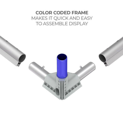 Trade show display frame components with a connector and tubes featuring a color-coded assembly system