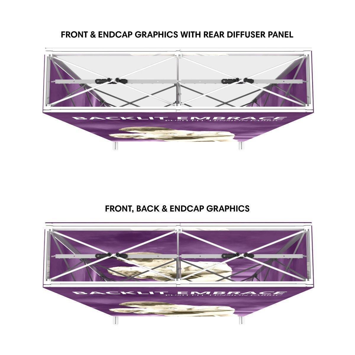 Backlit fabric display frames with graphics for trade shows and exhibitions showing front, back, and endcap options