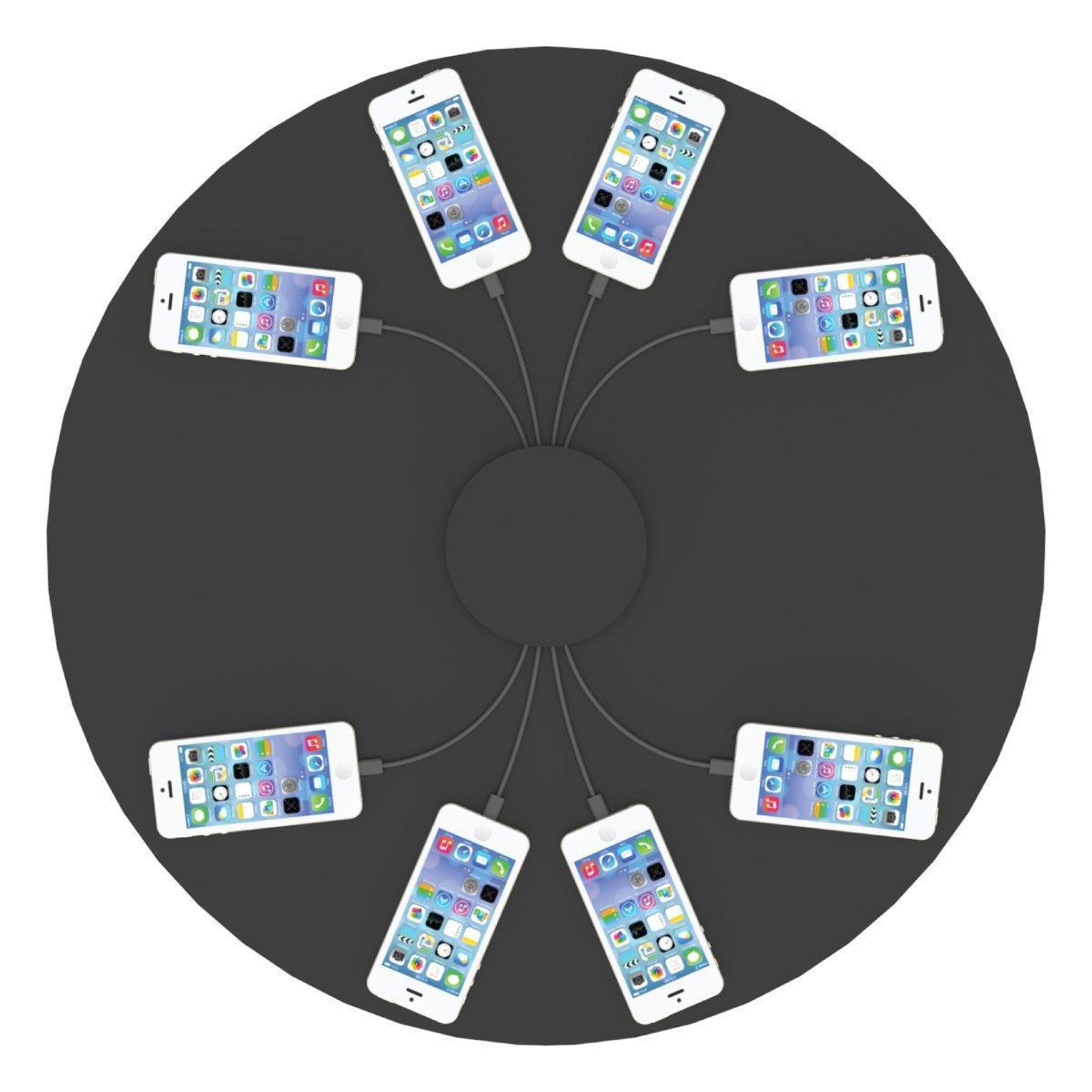 Formulate Charging Counter - TradeShowPlus