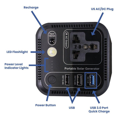 Portable solar generator with power button, LED flashlight, USB ports, and AC/DC plug for trade shows and events