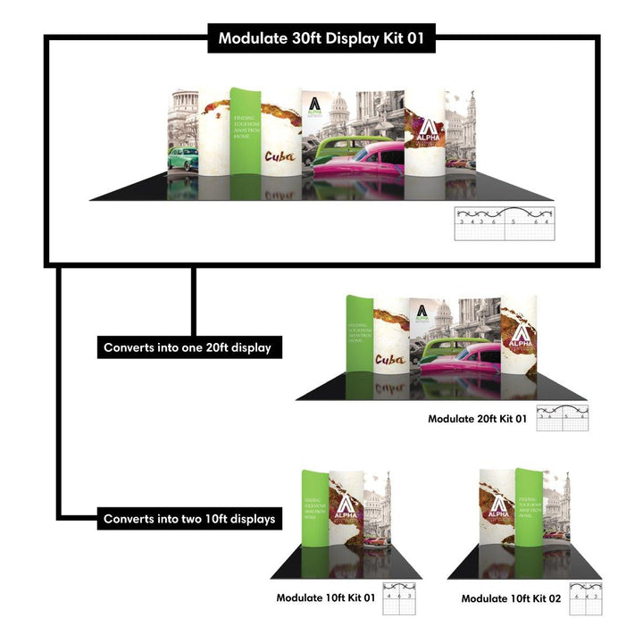 Modulate 30ft Display Kit 01 - TradeShowPlus