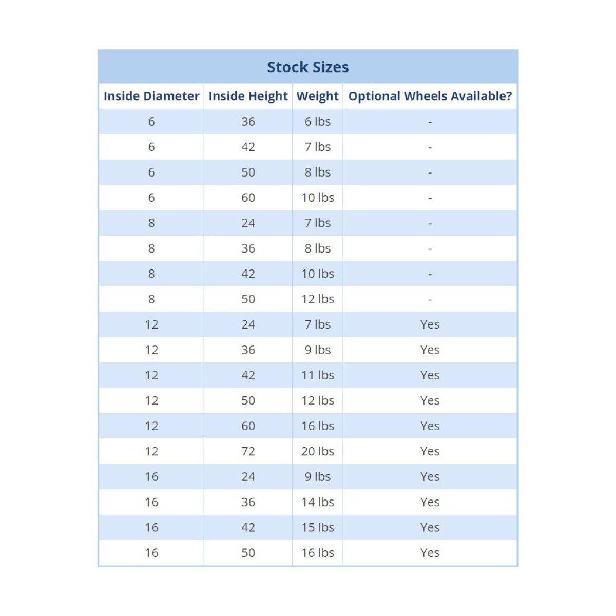 Durable round shipping cases for trade shows and exhibitions with optional wheels for easy transport