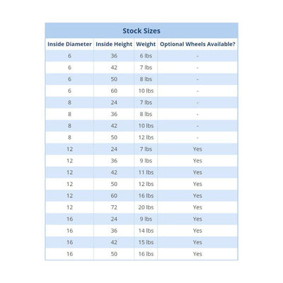 Durable round shipping cases for trade shows and exhibitions with optional wheels for easy transport