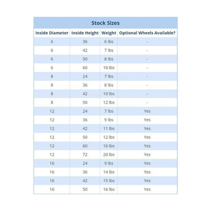 Durable round shipping cases for trade shows and exhibitions with optional wheels for easy transport