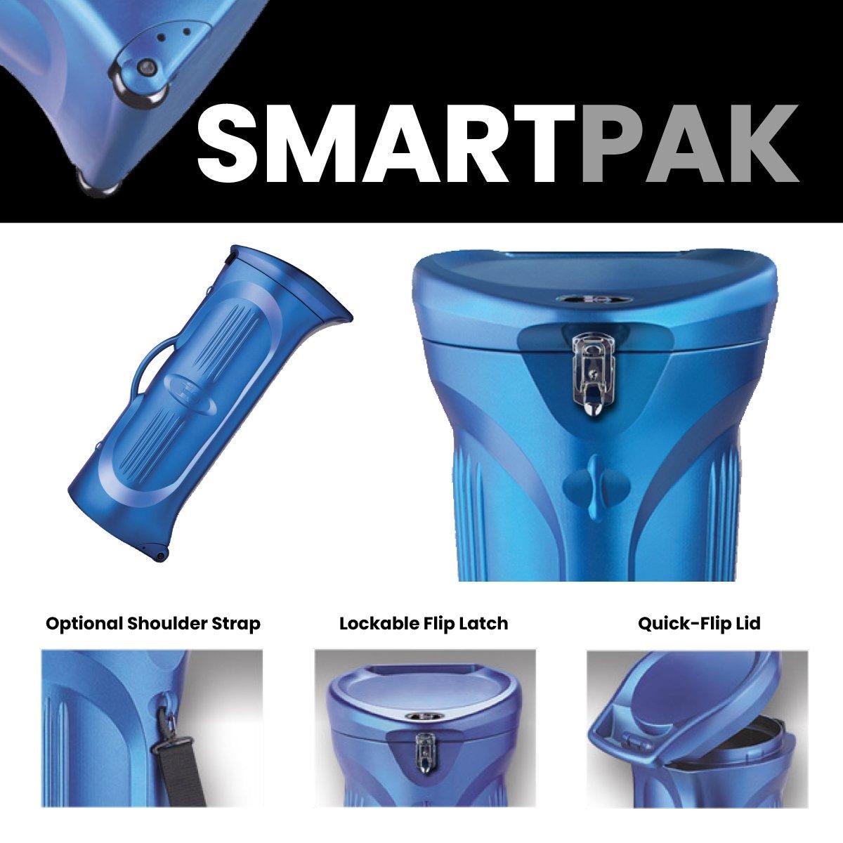 SmartPak IQ Shipping Cases - TradeShowPlus