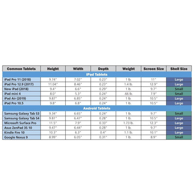 Tablet holder stand on white surface suitable for trade shows, exhibitions, and special events