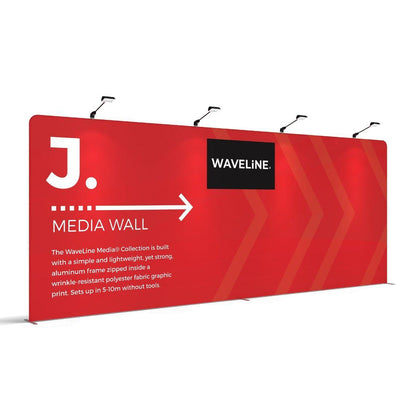 WaveLine Display Panel 2000J (Graphics Only) - TradeShowPlus